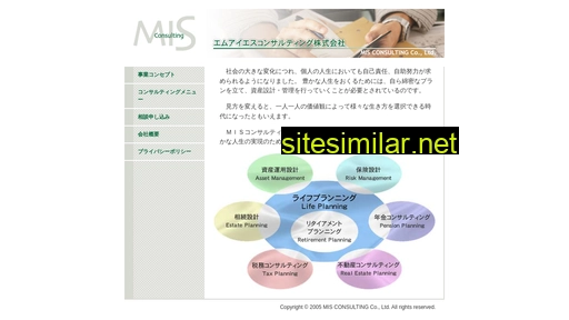 mis-con.co.jp alternative sites