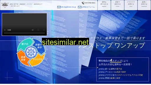 mmc-digitalize.jp alternative sites