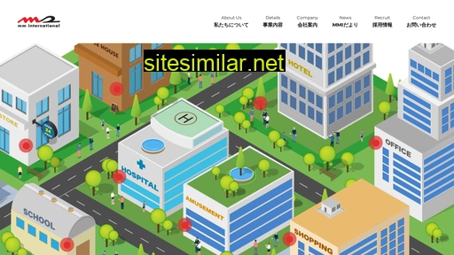 Mmin-net similar sites