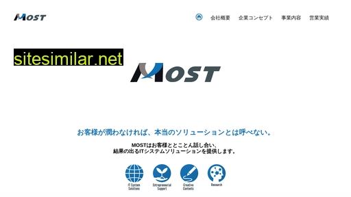 most-biz.jp alternative sites