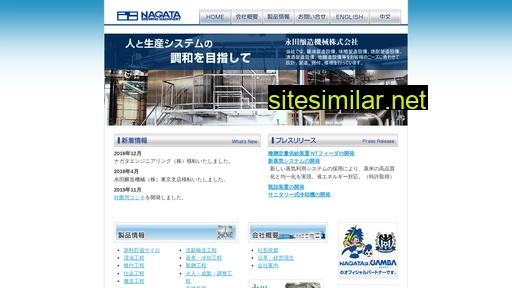 nagata-bm.co.jp alternative sites