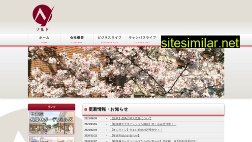 narudo.co.jp alternative sites