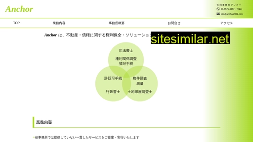nayuta-com.jp alternative sites