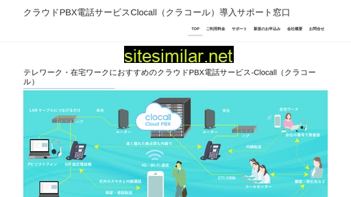 necall.jp alternative sites