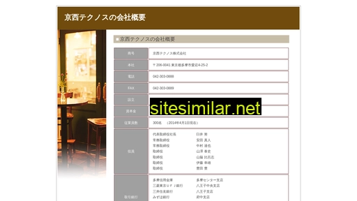 nichiro.jp alternative sites