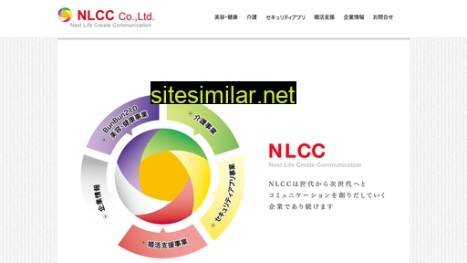 nlcc.co.jp alternative sites