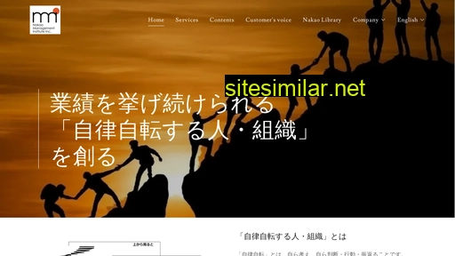 nminstitute.jp alternative sites