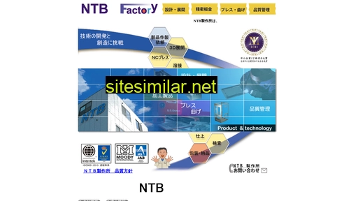 Ntb-ss similar sites