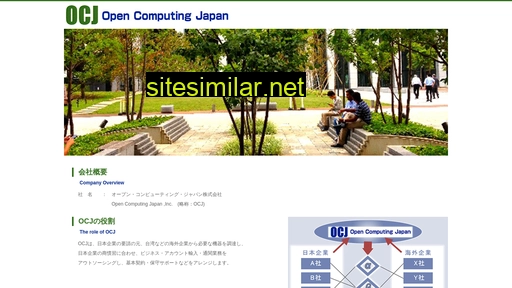 opencomputing.jp alternative sites