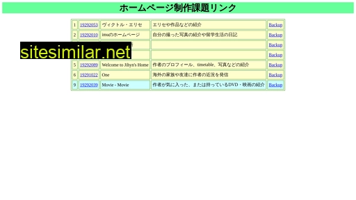 orj.jp alternative sites