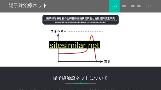 proton-net.jp alternative sites