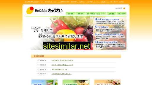 qzai.co.jp alternative sites