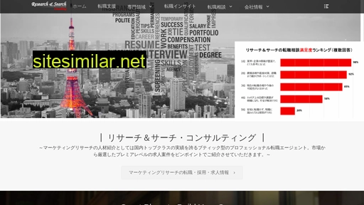rasc.co.jp alternative sites