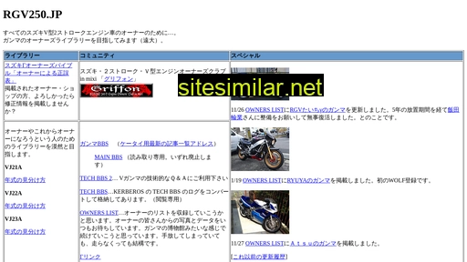 rgv250.jp alternative sites