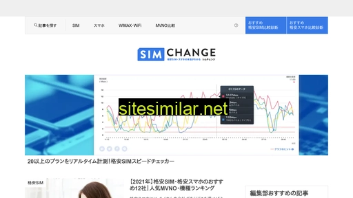 Simchange similar sites