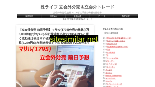 sirokumaceo.jp alternative sites
