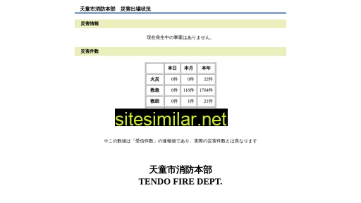 tendo-shoubou.jp alternative sites