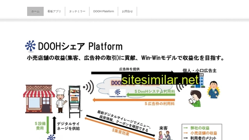 thingsconnector.co.jp alternative sites