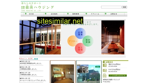 toko-housing.jp alternative sites