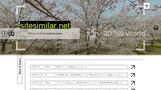 visualiz.jp alternative sites