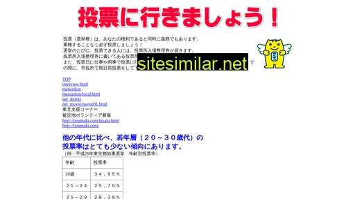 votersmall.jp alternative sites