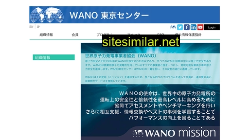 wano-tc.or.jp alternative sites