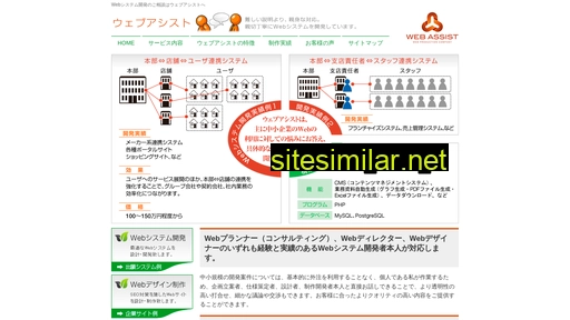 web-assist.jp alternative sites