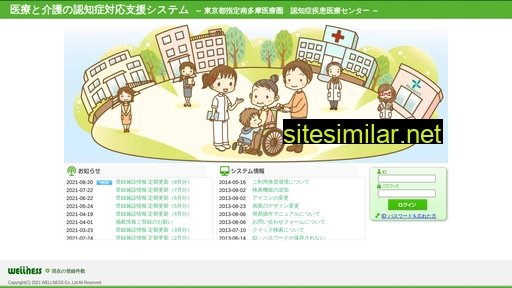 wellnessplatform.jp alternative sites