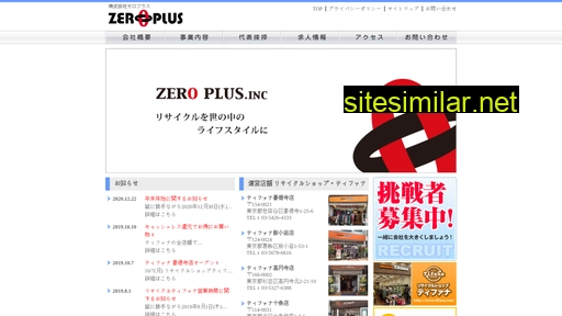 z-plus.jp alternative sites