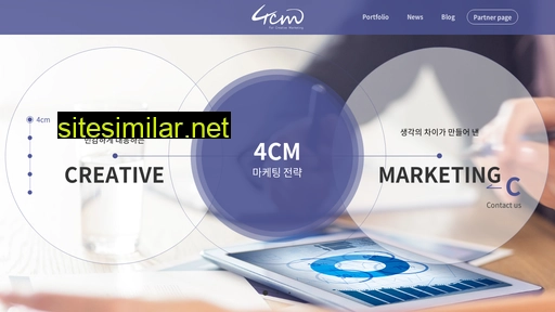 4cm.co.kr alternative sites