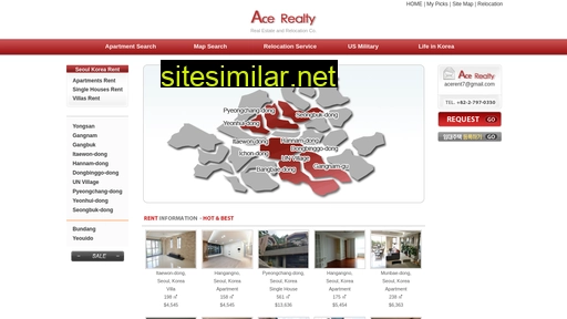 Acerealty similar sites