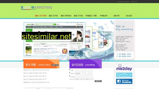 Blog-marketing similar sites