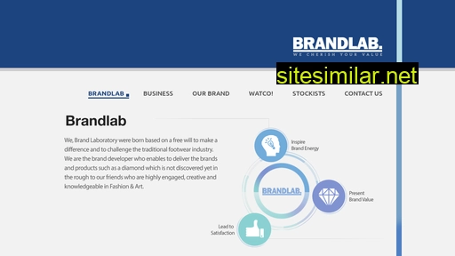 brandlab.co.kr alternative sites
