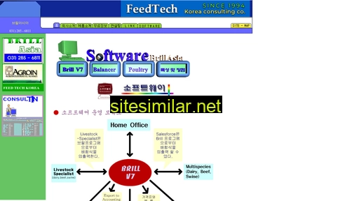feedtech.co.kr alternative sites