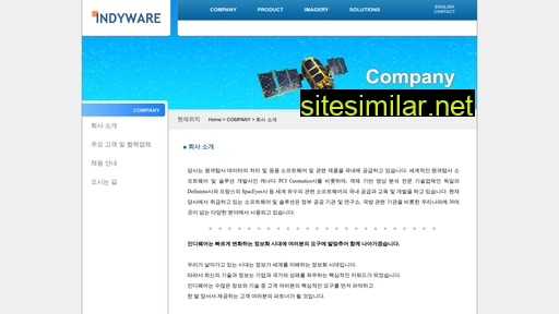 indyware.co.kr alternative sites