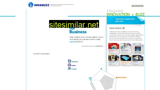 innobuzz.co.kr alternative sites