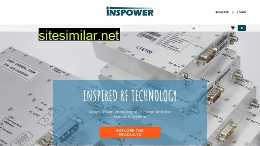Inspower similar sites