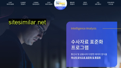 Intelligenceanalysis similar sites