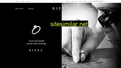 kiera.co.kr alternative sites