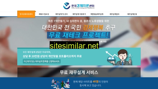 Korea-support-center similar sites