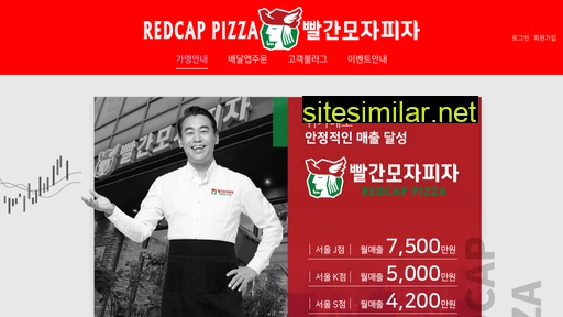 redcappizza.co.kr alternative sites