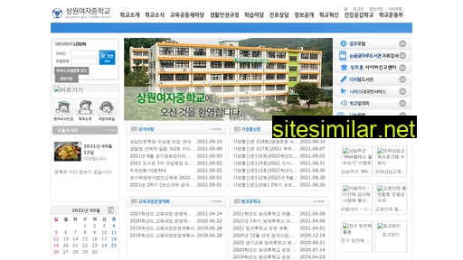 sangwon.ms.kr alternative sites