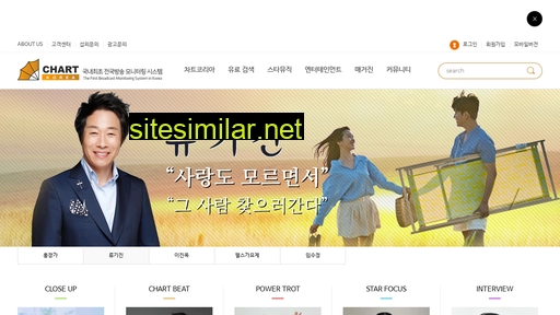 songbank.kr alternative sites