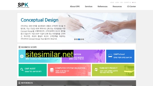 Spkorea similar sites