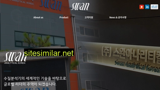swankorea.co.kr alternative sites