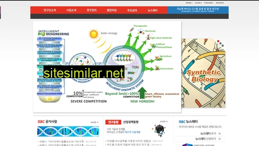 syntheticbiology.or.kr alternative sites
