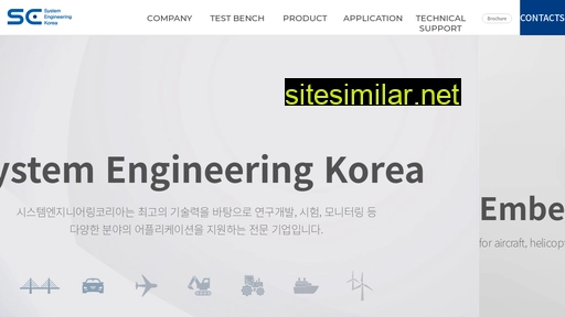 Systemeng similar sites