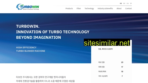 Turbowin similar sites