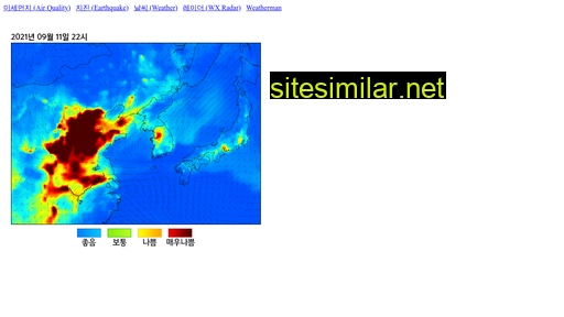 weatherman.co.kr alternative sites