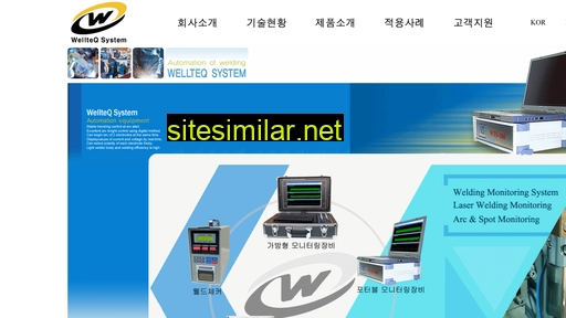 Wellteq similar sites